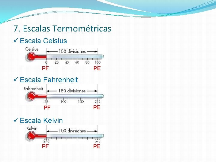 7. Escalas Termométricas ü Escala Celsius PF PE ü Escala Fahrenheit PF PE ü