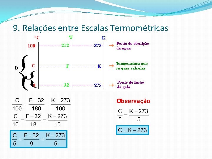9. Relações entre Escalas Termométricas b a Observação 