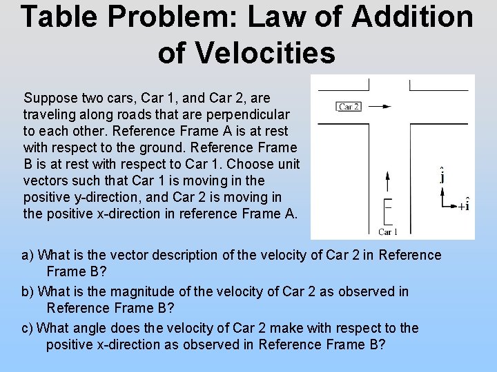 Table Problem: Law of Addition of Velocities Suppose two cars, Car 1, and Car