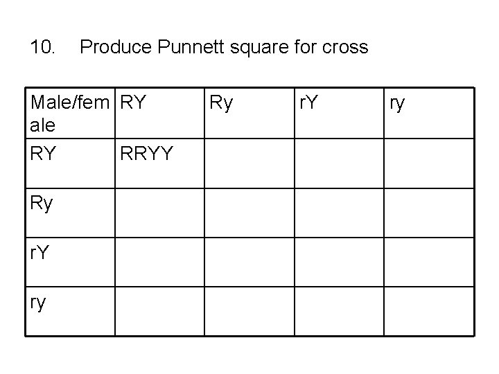 10. Produce Punnett square for cross Male/fem RY ale RY RRYY Ry r. Y
