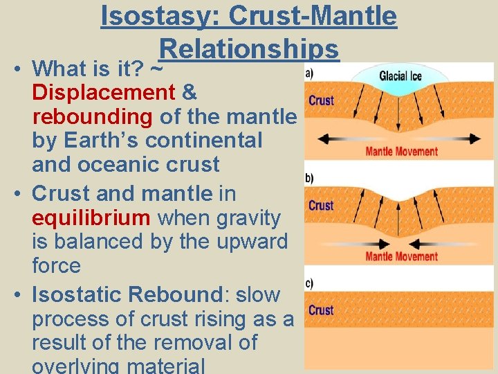 Isostasy: Crust-Mantle Relationships • What is it? ~ Displacement & rebounding of the mantle Isostasy: Crust-Mantle Relationships • What is it? ~ Displacement & rebounding of the mantle
