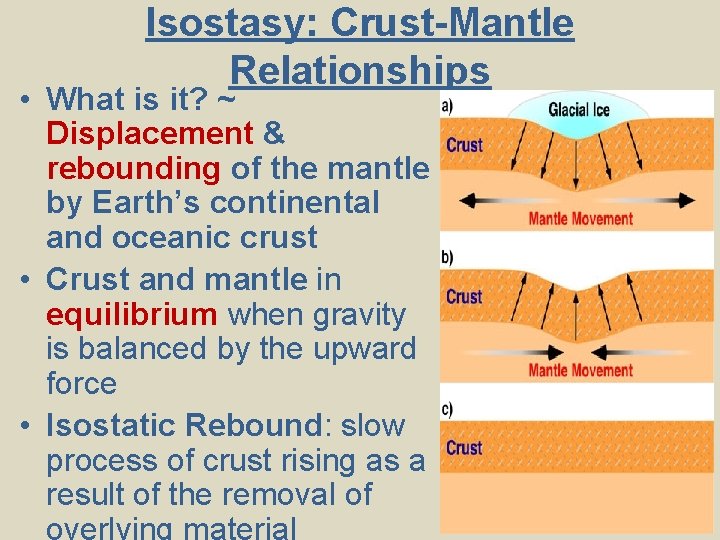 Isostasy: Crust-Mantle Relationships • What is it? ~ Displacement & rebounding of the mantle