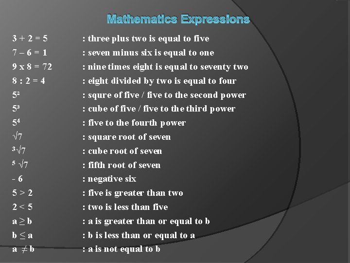 Mathematics Expressions 3+2=5 7– 6=1 9 x 8 = 72 8: 2=4 5² 5³