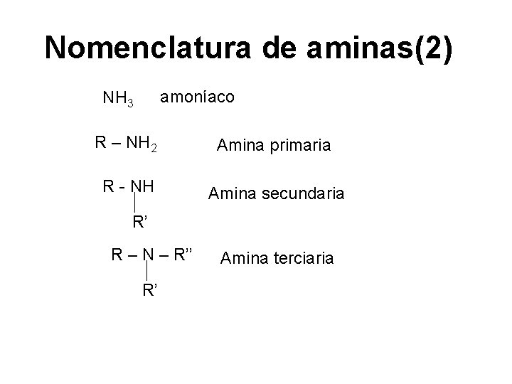 Nomenclatura de aminas(2) amoníaco NH 3 R – NH 2 Amina primaria R -