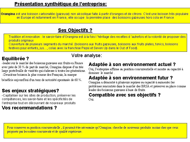 Présentation synthétique de l’entreprise: Orangina est une boisson carbonatée (gazeuse) non alcoolique faite à