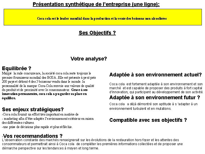 Présentation synthétique de l’entreprise (une ligne): Coca cola est le leader mondial dans la