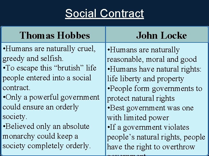 Social Contract Thomas Hobbes • Humans are naturally cruel, greedy and selfish. • To