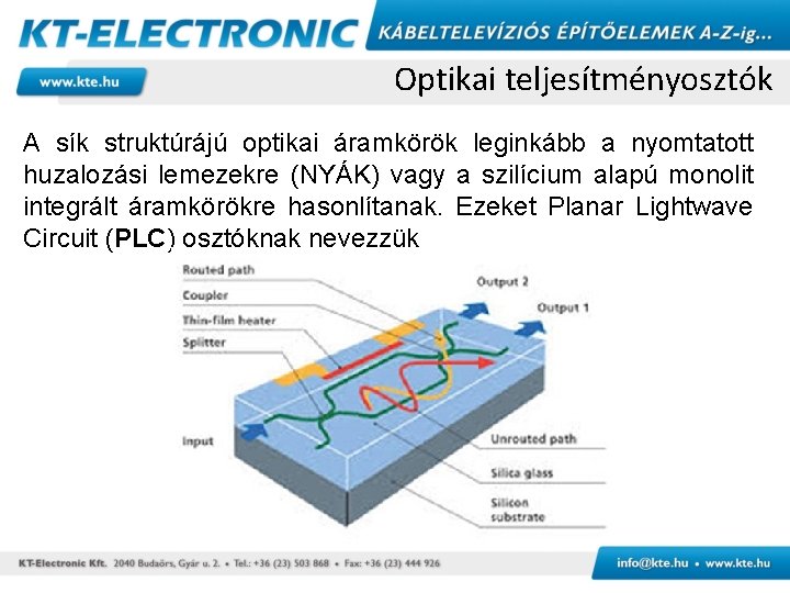 Optikai teljesítményosztók A sík struktúrájú optikai áramkörök leginkább a nyomtatott huzalozási lemezekre (NYÁK) vagy