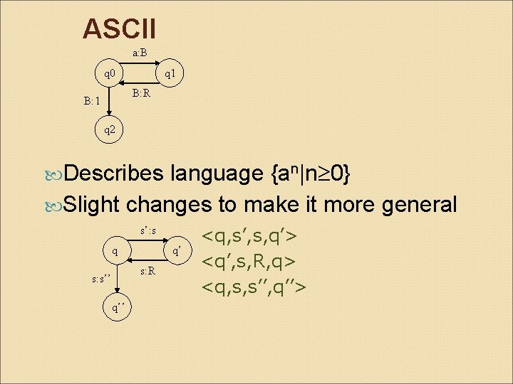 ASCII a: B q 0 q 1 B: R B: 1 q 2 Describes