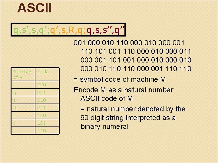 ASCII q, s’, s, q’; q’, s, R, q; q, s, s’’, q’’ Member