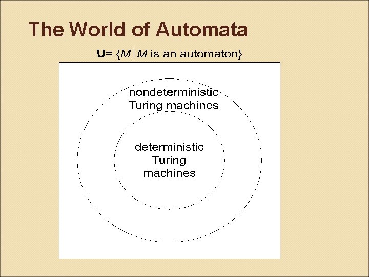 The World of Automata 