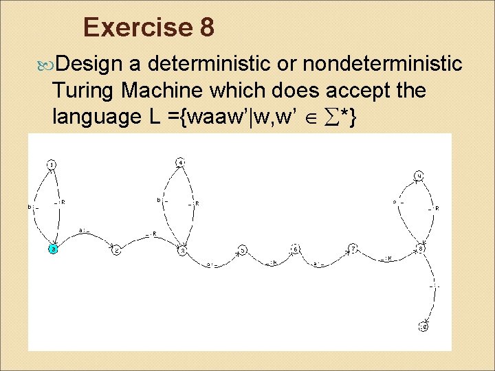 Exercise 8 Design a deterministic or nondeterministic Turing Machine which does accept the language