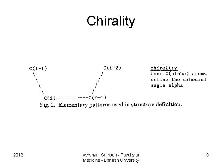 Chirality 2012 Avraham Samson - Faculty of Medicine - Bar Ilan University 10 
