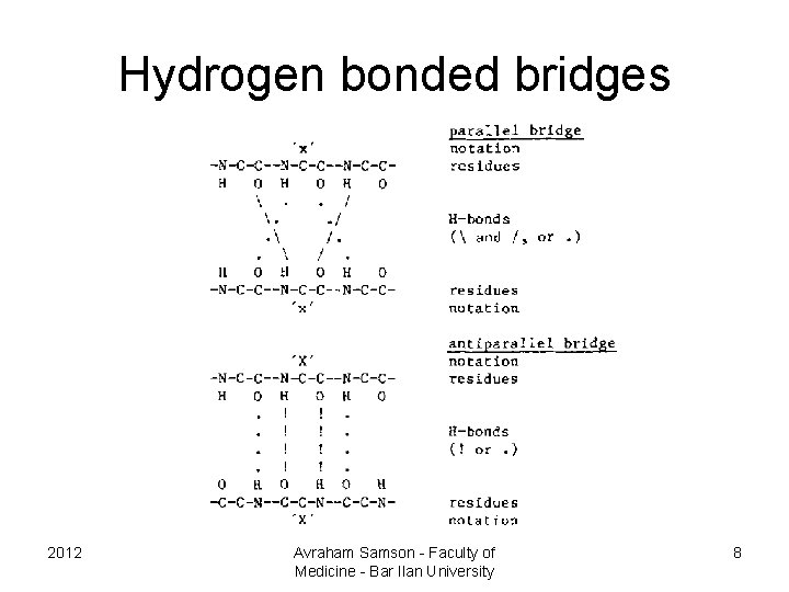 Hydrogen bonded bridges 2012 Avraham Samson - Faculty of Medicine - Bar Ilan University