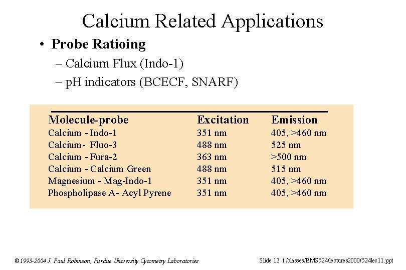 Calcium Related Applications • Probe Ratioing – Calcium Flux (Indo-1) – p. H indicators