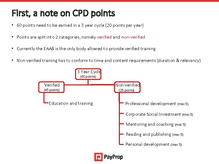 First, a note on CPD points • 60 points need to be earned in