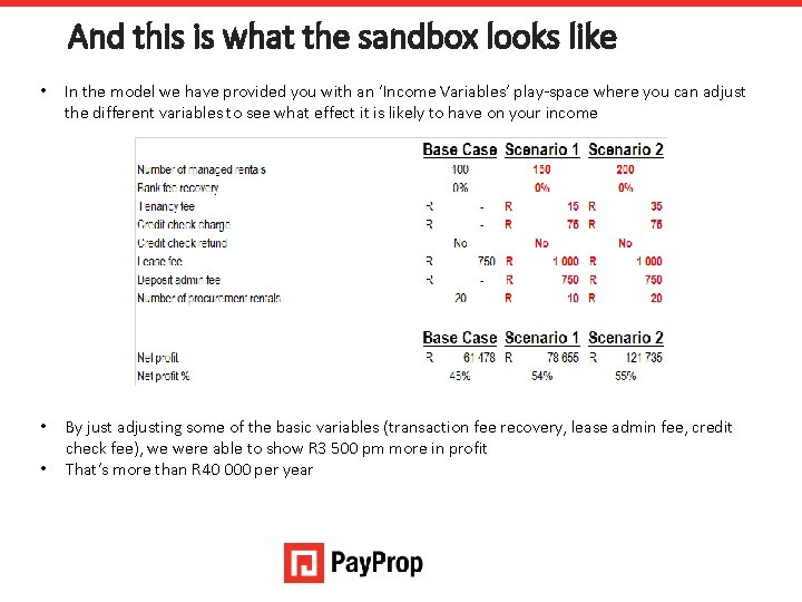 And this is what the sandbox looks like • In the model we have