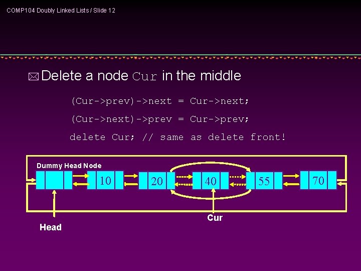 COMP 104 Doubly Linked Lists / Slide 12 * Delete a node Cur in