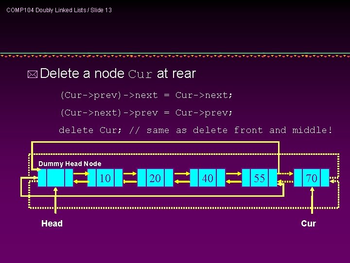 COMP 104 Doubly Linked Lists / Slide 13 * Delete a node Cur at