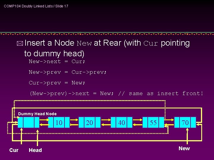 COMP 104 Doubly Linked Lists / Slide 17 * Insert a Node New at