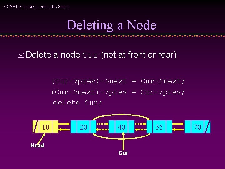 COMP 104 Doubly Linked Lists / Slide 6 Deleting a Node * Delete a