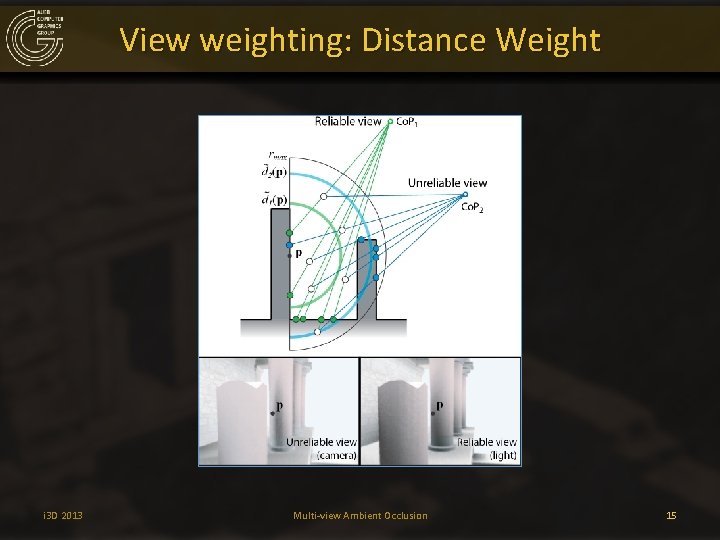 View weighting: Distance Weight i 3 D 2013 Multi-view Ambient Occlusion 15 