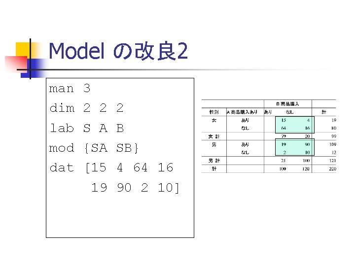 Model の改良 2 man dim lab mod dat 3 2 2 S A {SA