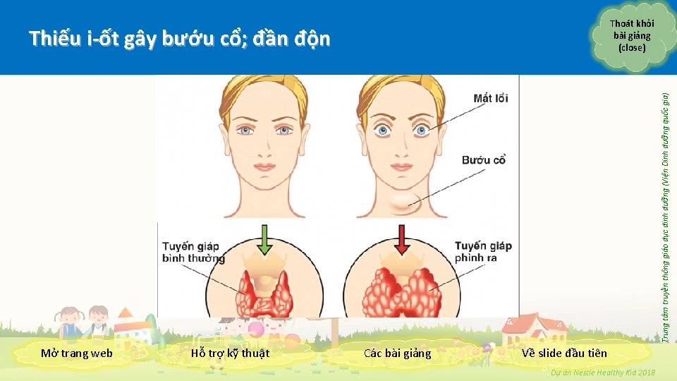 Thoát khỏi bài giảng (close) Trung tâm truyền thông giáo dục dinh dưỡng (Viện