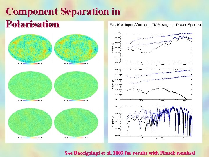 Component Separation in Polarisation See Baccigalupi et al. 2003 for results with Planck nominal