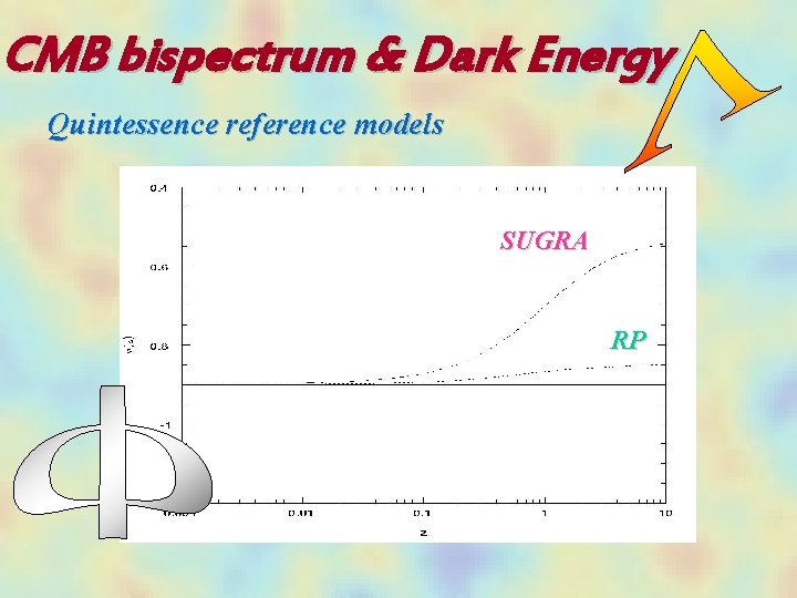 CMB bispectrum & Dark Energy Quintessence reference models SUGRA RP 