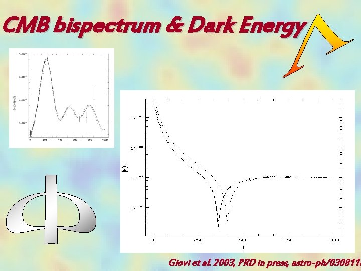 CMB bispectrum & Dark Energy Giovi et al. 2003, PRD in press, astro-ph/0308118 