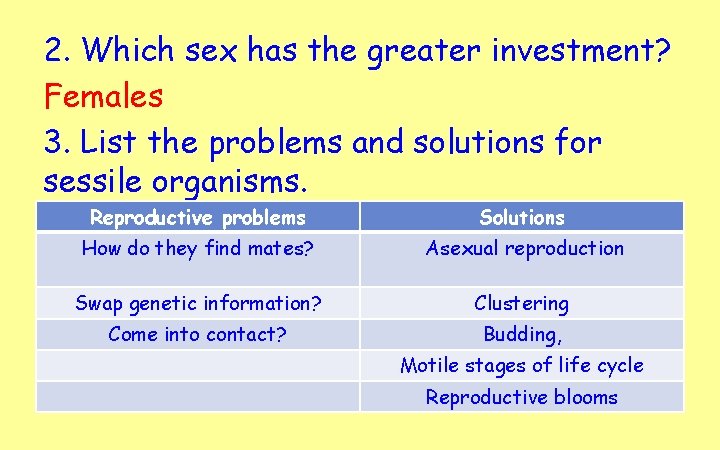 2. Which sex has the greater investment? Females 3. List the problems and solutions