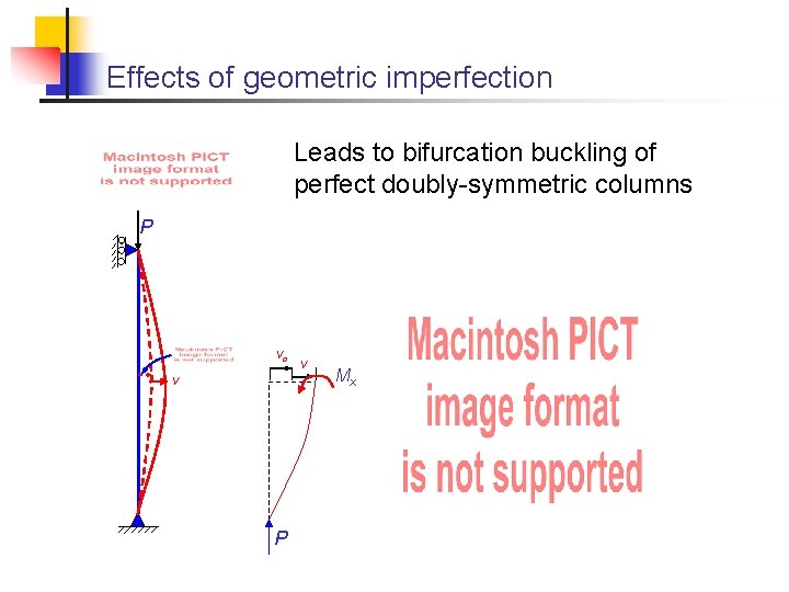 Effects of geometric imperfection Leads to bifurcation buckling of perfect doubly-symmetric columns P vo