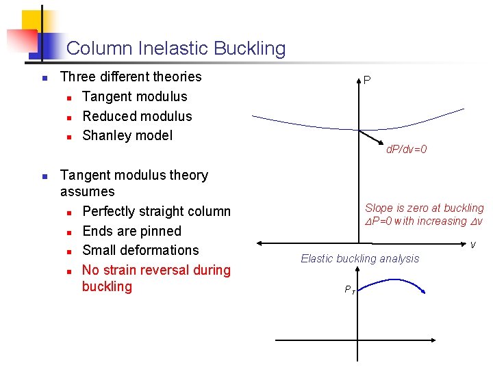 Column Inelastic Buckling n n Three different theories n Tangent modulus n Reduced modulus