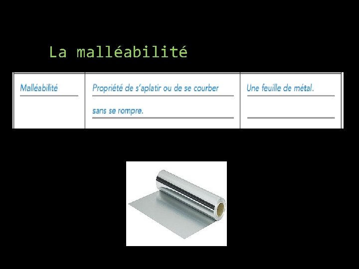 La malléabilité 