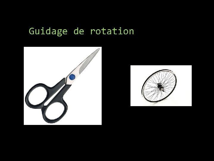 Guidage de rotation 