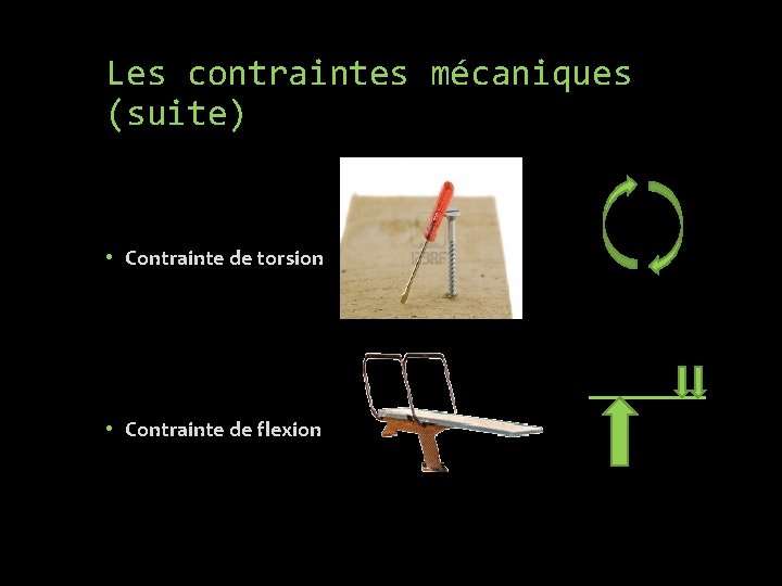 Les contraintes mécaniques (suite) • Contrainte de torsion • Contrainte de flexion 