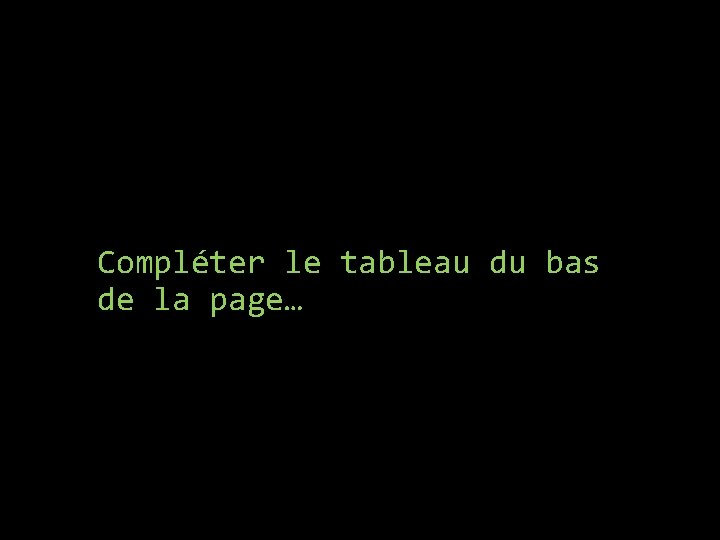 Compléter le tableau du bas de la page… 