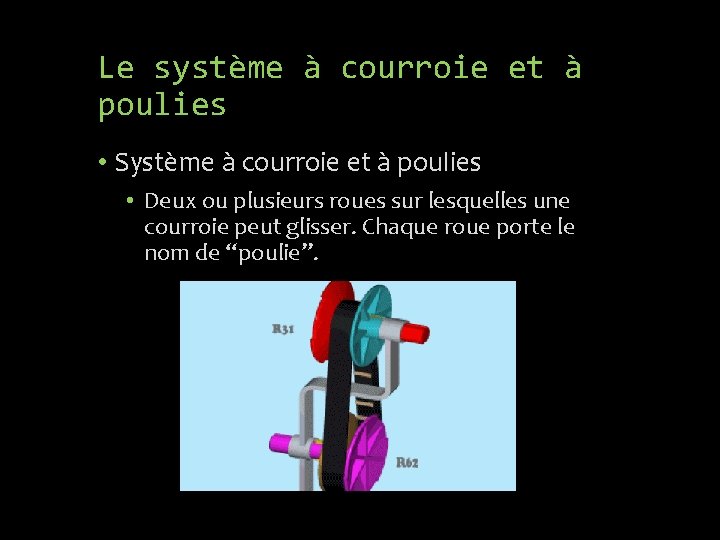 Le système à courroie et à poulies • Système à courroie et à poulies