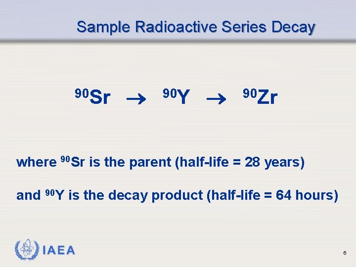 Sample Radioactive Series Decay 90 Sr 90 Y 90 Zr where 90 Sr is