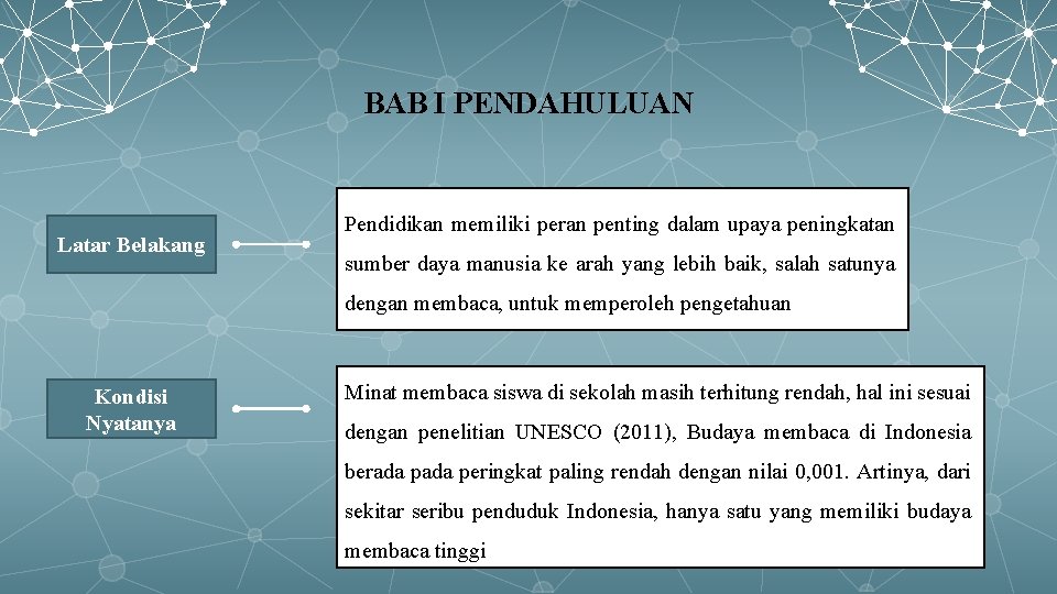 BAB I PENDAHULUAN Latar Belakang Pendidikan memiliki peran penting dalam upaya peningkatan sumber daya