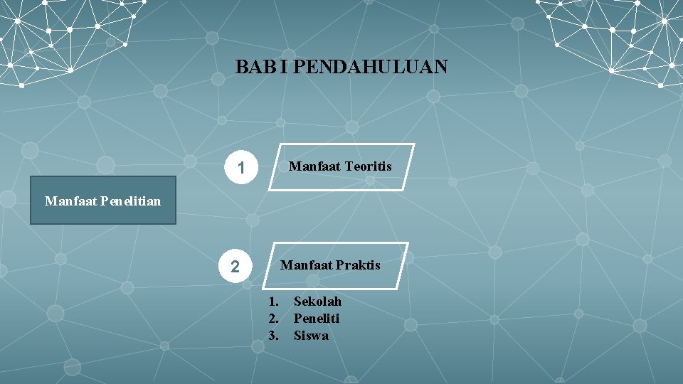 BAB I PENDAHULUAN Manfaat Teoritis 1 Manfaat Penelitian Manfaat Praktis 2 1. 2. 3.