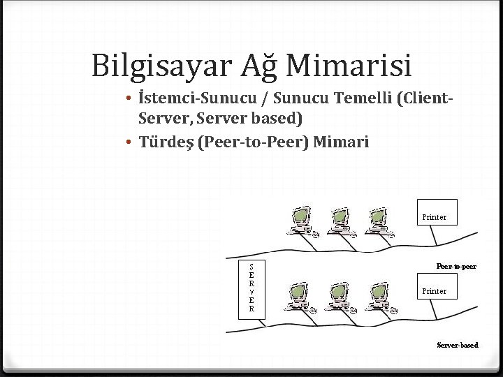 Bilgisayar Ağ Mimarisi • İstemci-Sunucu / Sunucu Temelli (Client. Server, Server based) • Türdeş