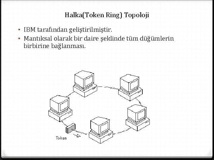 Halka(Token Ring) Topoloji • IBM tarafından geliştirilmiştir. • Mantıksal olarak bir daire şeklinde tüm
