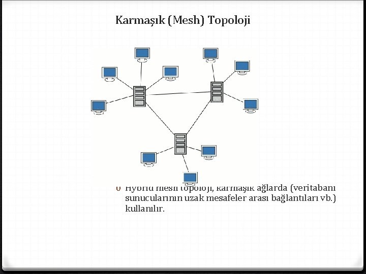 Karmaşık (Mesh) Topoloji 0 Hybrid mesh topoloji, karmaşık ağlarda (veritabanı sunucularının uzak mesafeler arası