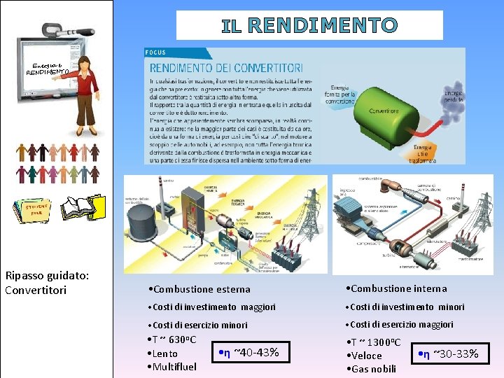 IL RENDIMENTO Energia e RENDIMENTO Ripasso guidato: Convertitori • Combustione esterna • Combustione interna