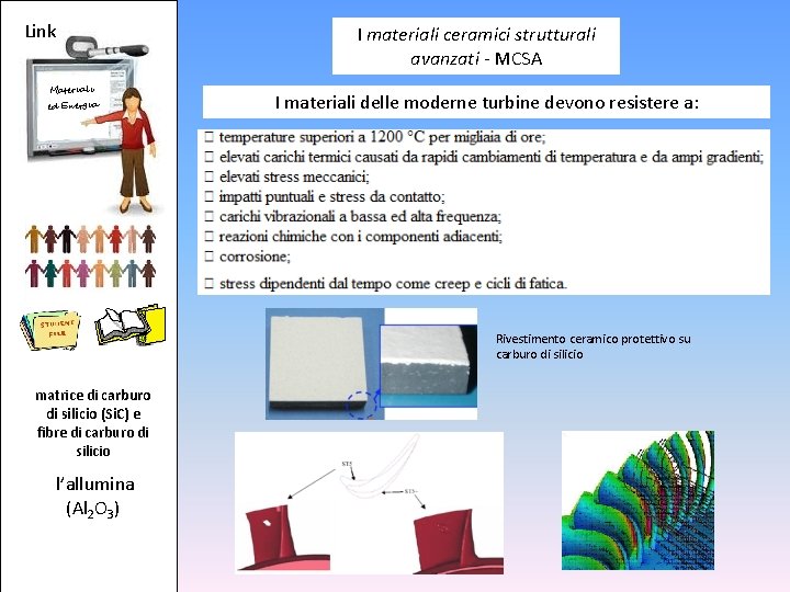 Link I materiali ceramici strutturali avanzati - MCSA Materiali ed Energia I materiali delle