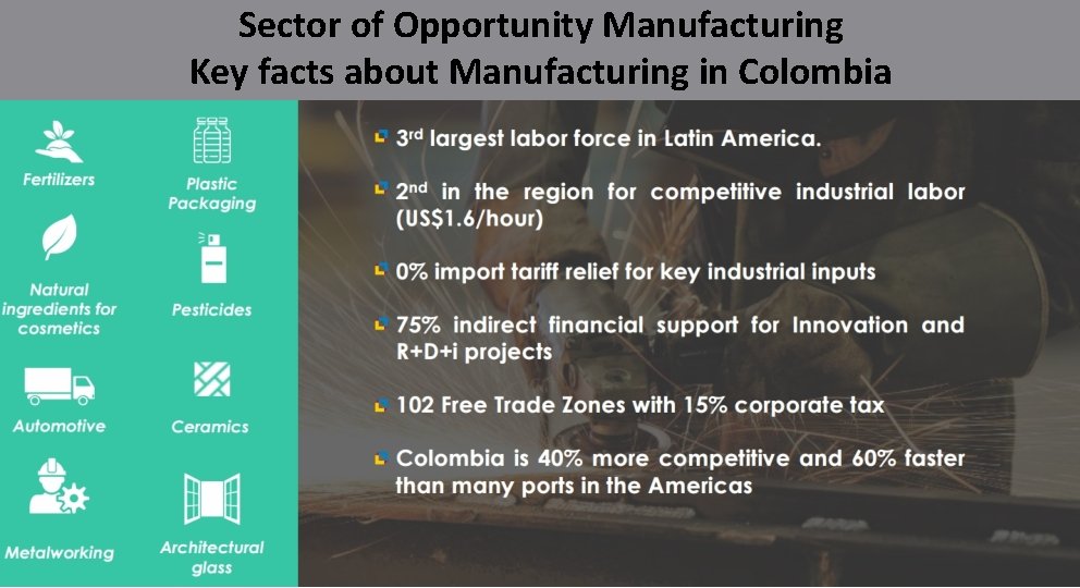 Sector of Opportunity Manufacturing Key facts about Manufacturing in Colombia 