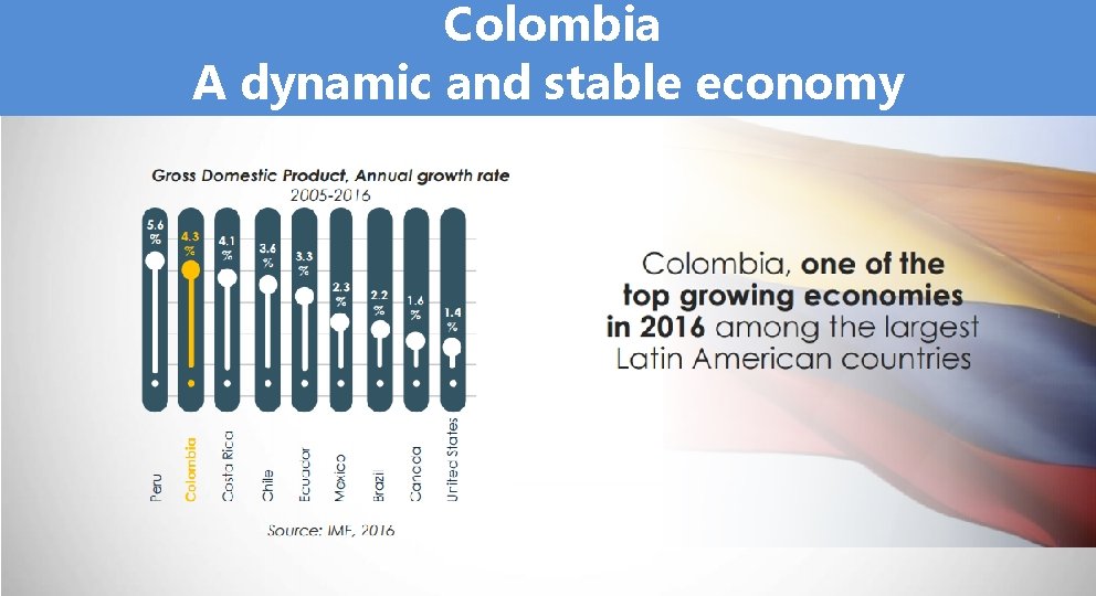 Colombia A dynamic and stable economy 