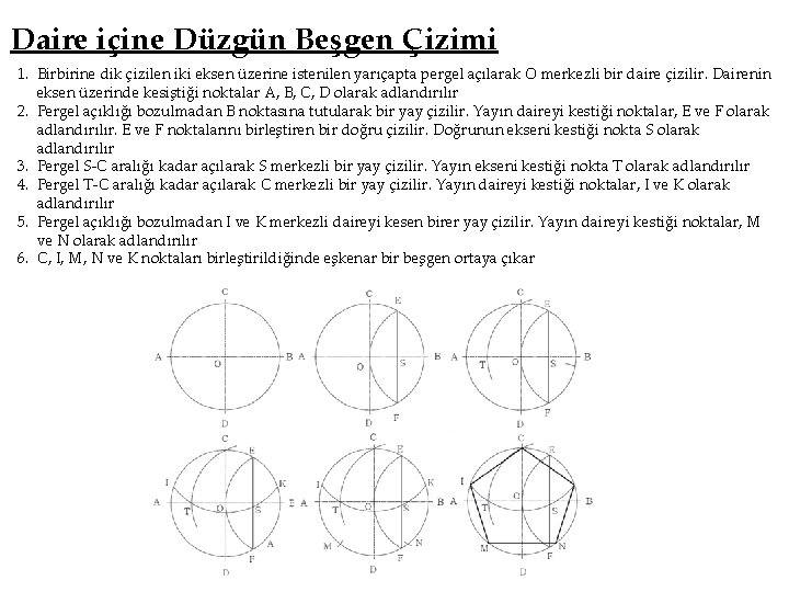 Daire içine Düzgün Beşgen Çizimi 1. Birbirine dik çizilen iki eksen üzerine istenilen yarıçapta